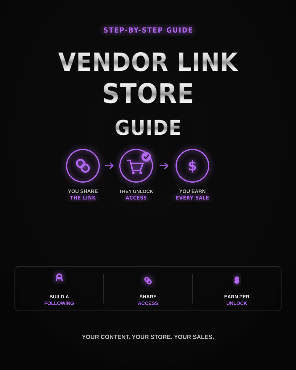 Vendor Link Store Guide